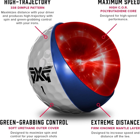 Amazon Extreme Golf balls - Picture 2 of 3